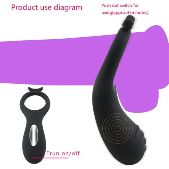 Uzaktan Kumandalı Orgazm Stimülasyonu ve Penis Halkası Uzaktan Kumandalı Orgazm Stimülasyonu ve Penis Halkası